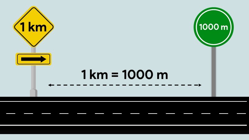 1 km bằng bao nhiêu m, cm, mm, dm, inch, pixel? Đổi 1 km = m