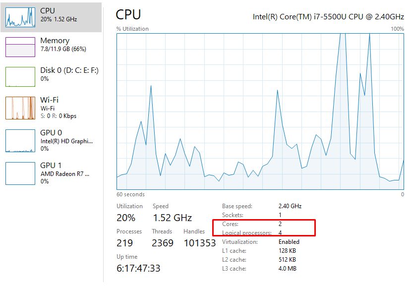 Cách kiểm tra cpu chạy bao nhiêu phần trăm, số nhân và luồng của CPU trên Windows 10 4