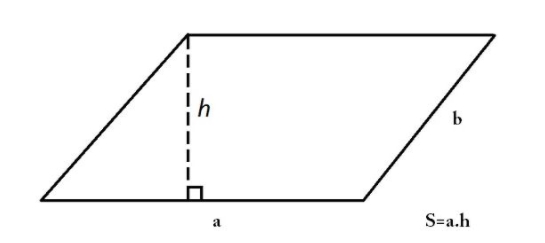 Công Thức Tính Diện Tích Hình Bình Hành, Chu Vi Hình Bình Hành
