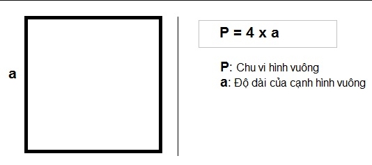 Công thức tính diện tích hình vuông, tính chu vi hình vuông 1