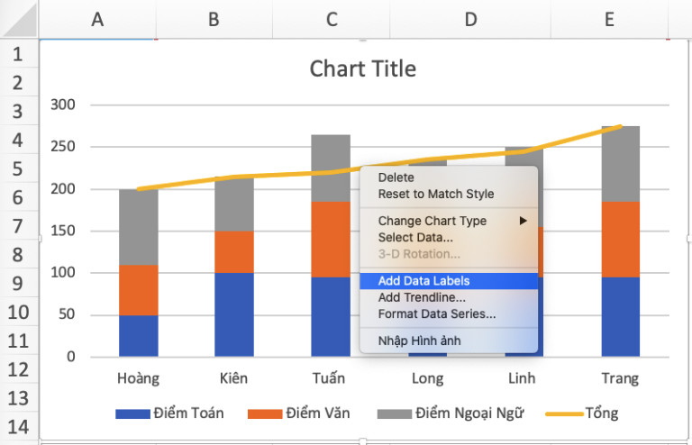 Hướng dẫn cách hiển thị số trên biểu đồ cột trong Excel