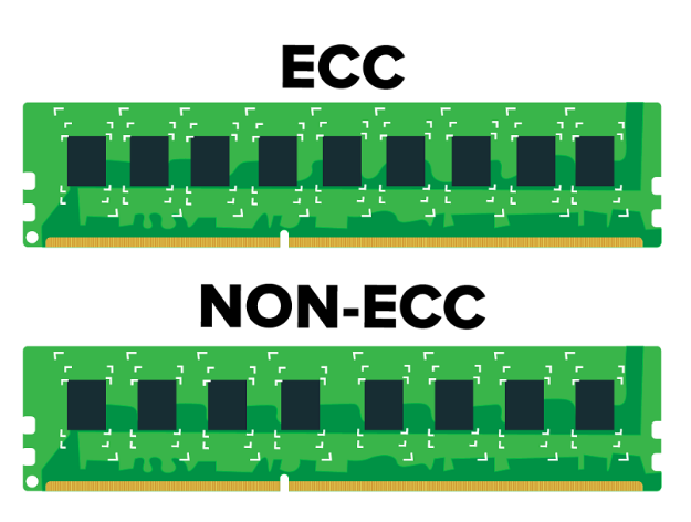 RAM ECC là gì? RAM cho máy trạm và Server 1